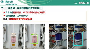 泛在電力物聯(lián)網(wǎng)下智能傳感與人工智能技術(shù)研究及應(yīng)用——以許繼集團(tuán)為例